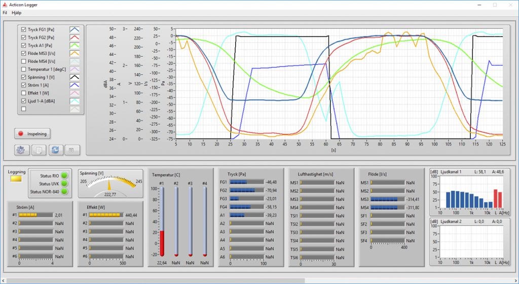 Case Studies | LabVIEW Data Acquisition System