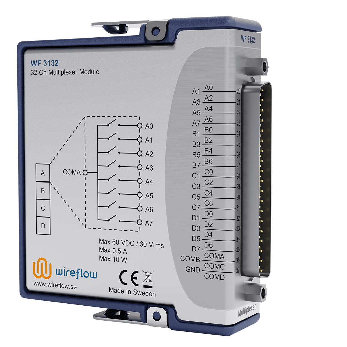 WF3132 32–Ch Multiplexer Module