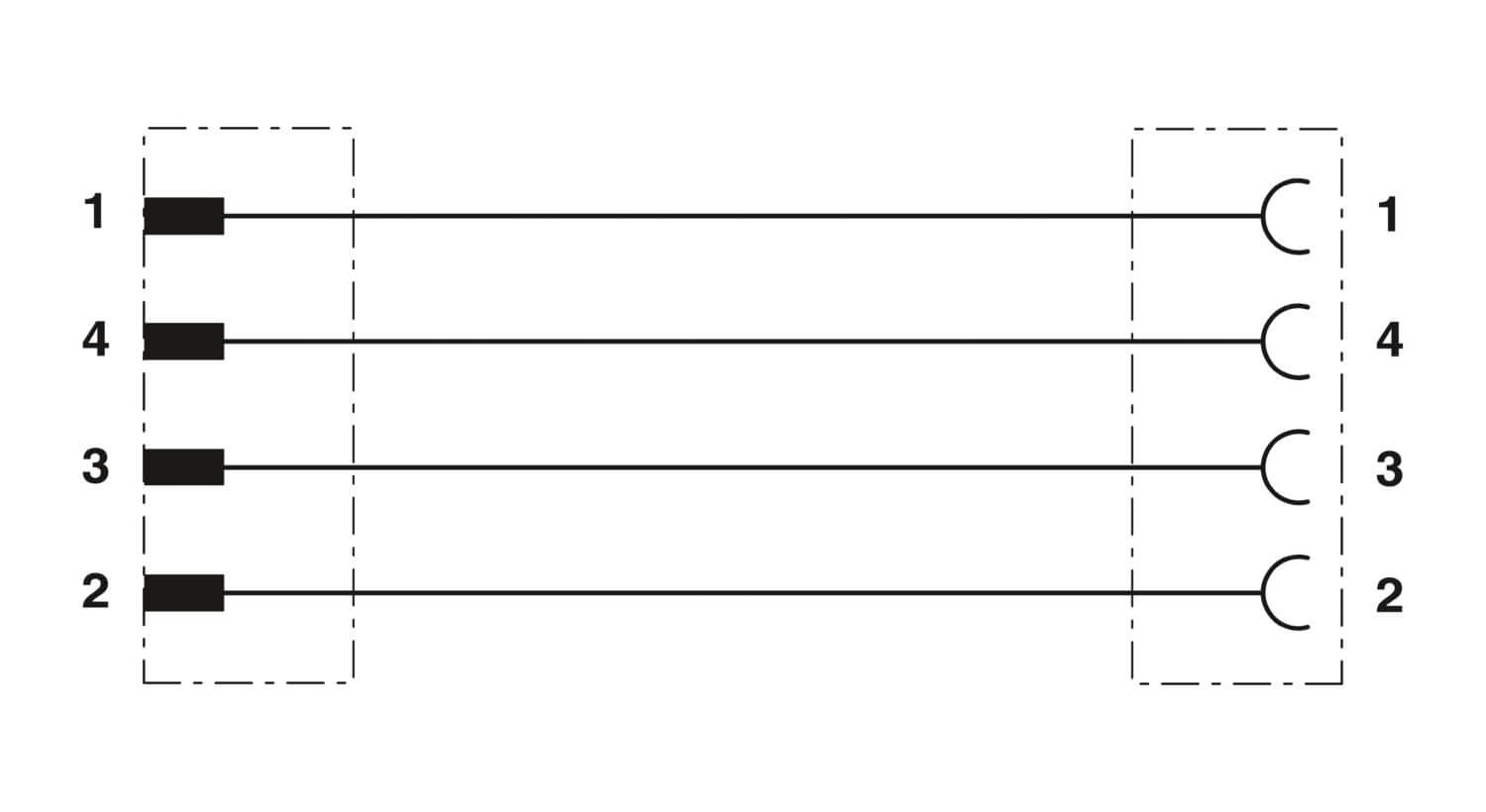 M12 cables - Image 3